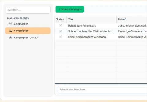 SMS- und Mail-Kampagnen